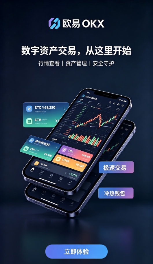 下载欧交易所APP充值交易界面
